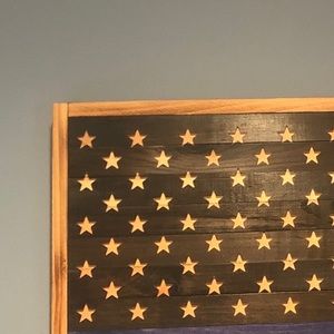 Meet your Posher, Bob